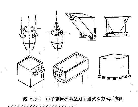 電子秤稱重傳感器