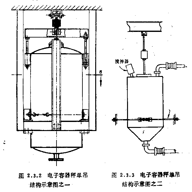 電子秤稱重傳感器