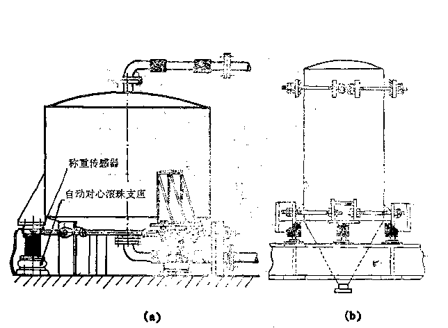 電子秤稱重傳感器