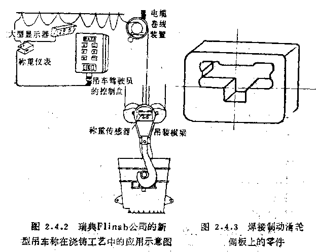 吊鉤秤稱重傳感器