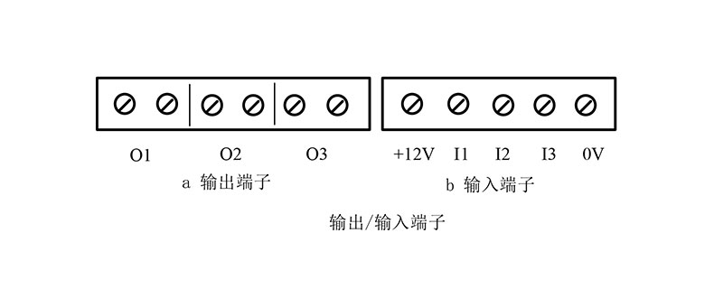 稱重控制器