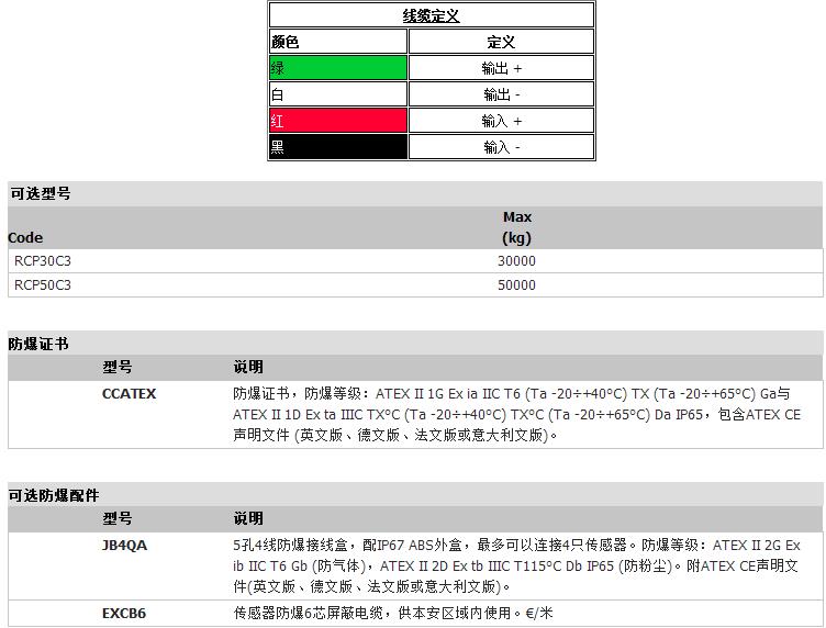 狄納喬RCP系列柱式傳感器