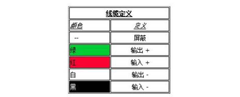 狄納喬RSB系列雙剪切梁傳感器