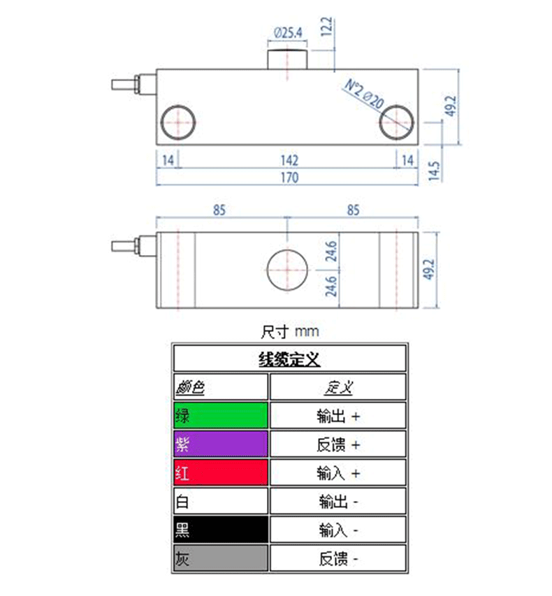 狄納喬DSBI系列雙剪切梁傳感器