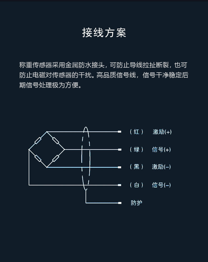 柱式稱重傳感器