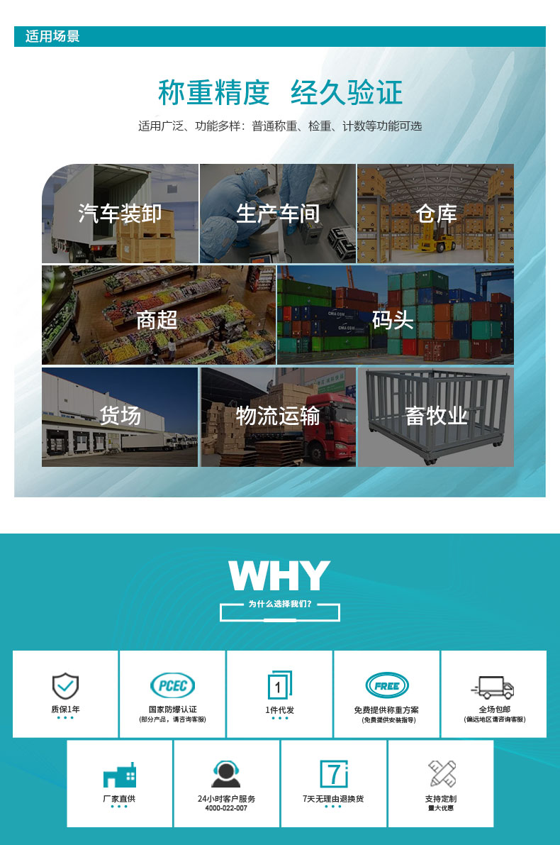 PD&PDQ雙層小地磅