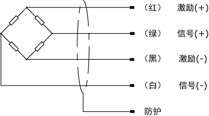 WM603稱重模塊