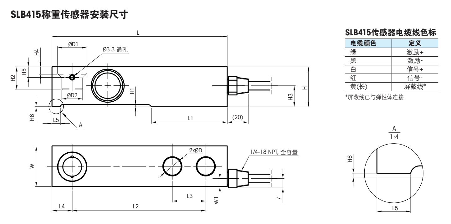 梅特勒托利多SLB415稱重傳感器