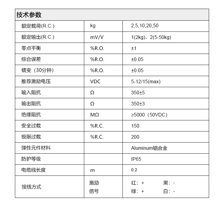 測(cè)力傳感器
