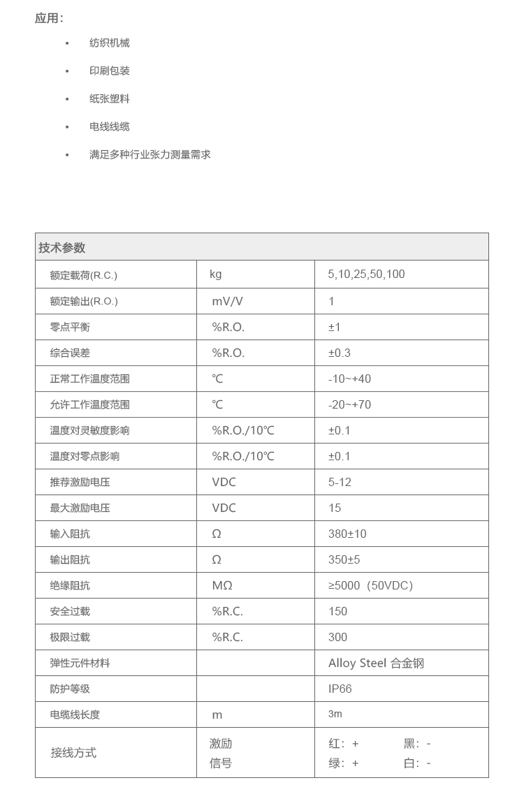 張力傳感器