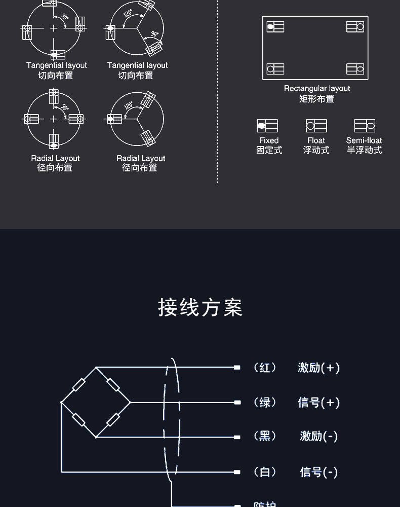 水泥倉(cāng)稱重模塊