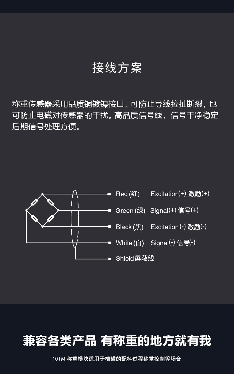 料罐稱重模塊