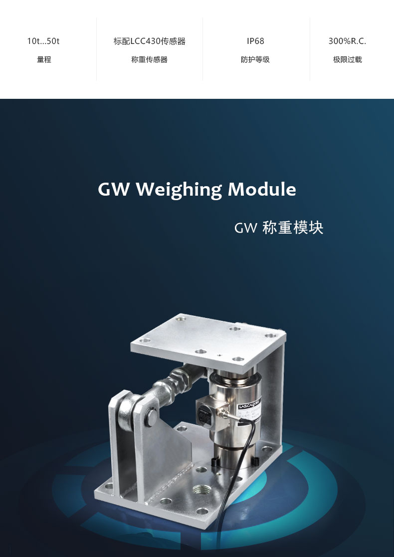GW稱重模塊