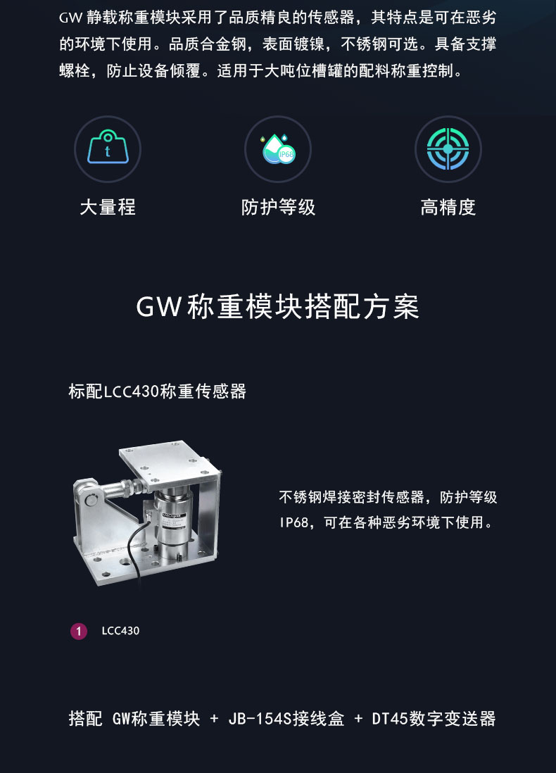 大噸位稱重模塊
