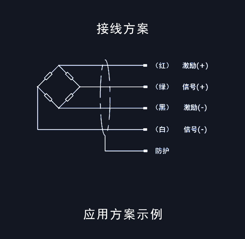 反應(yīng)釜稱重模塊