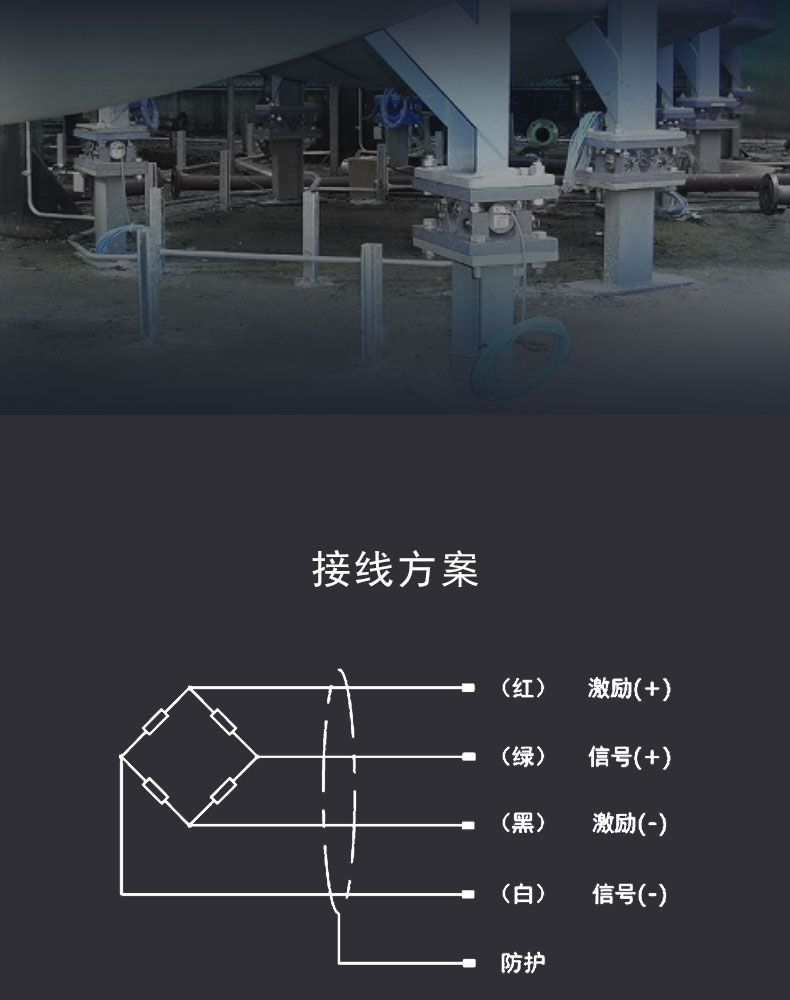 槽罐稱重模塊