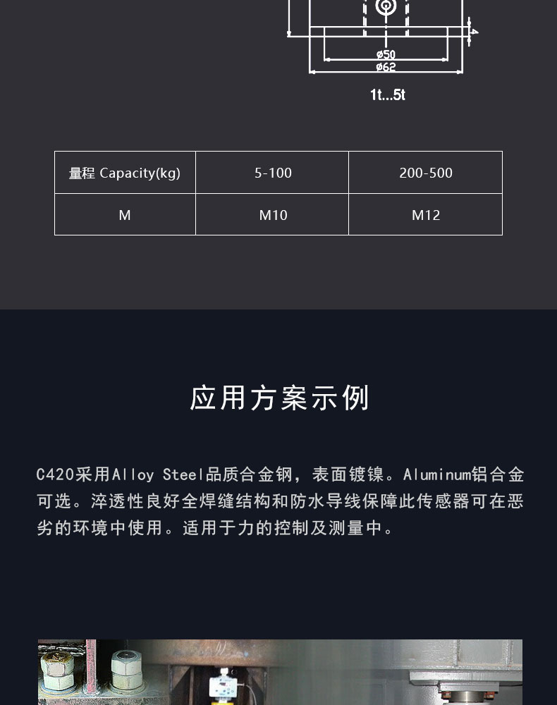力的控制和測量