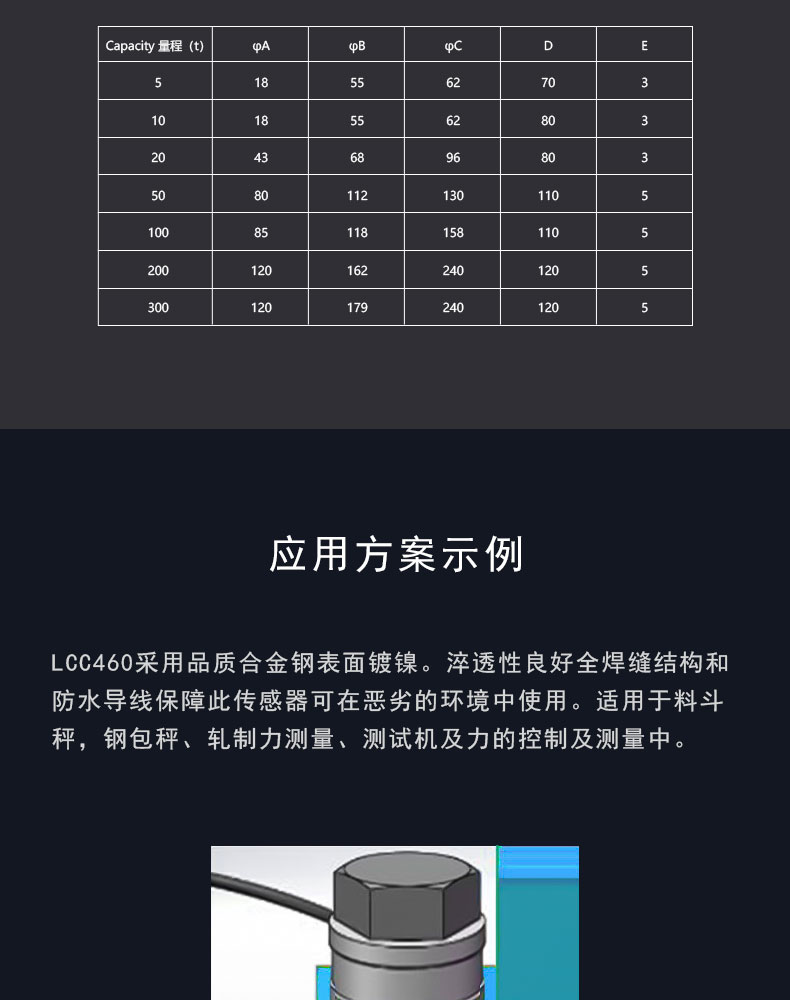 高精度稱重傳感器