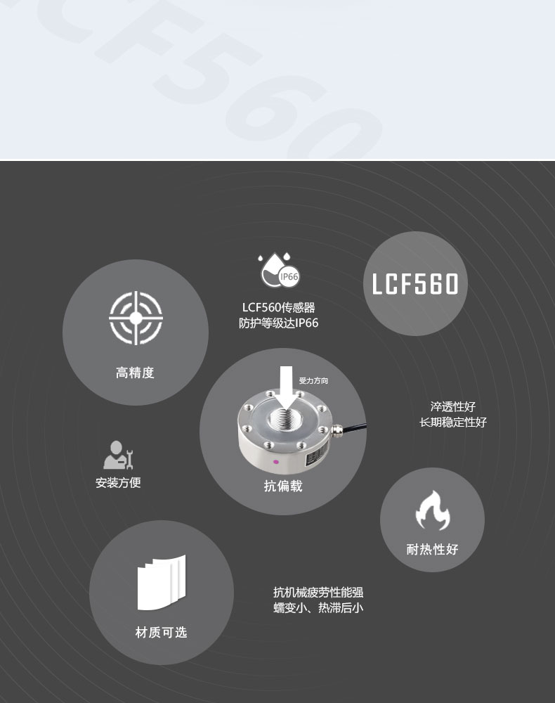 低外形力傳感器