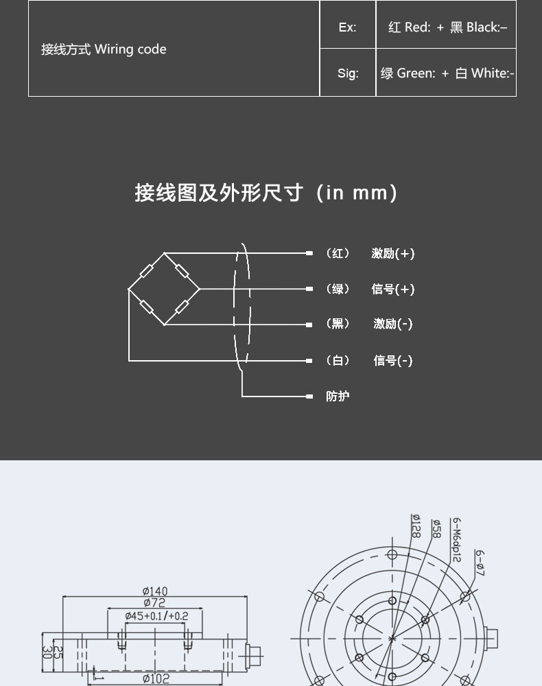 稱重傳感器廠家
