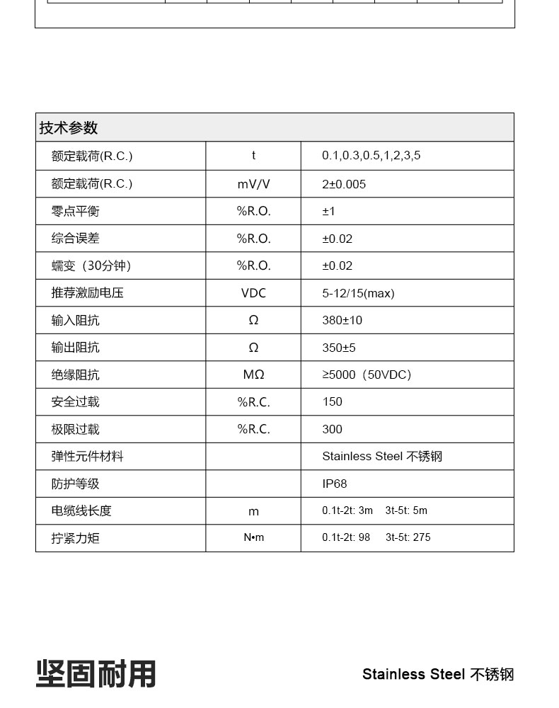 小地磅稱重傳感器