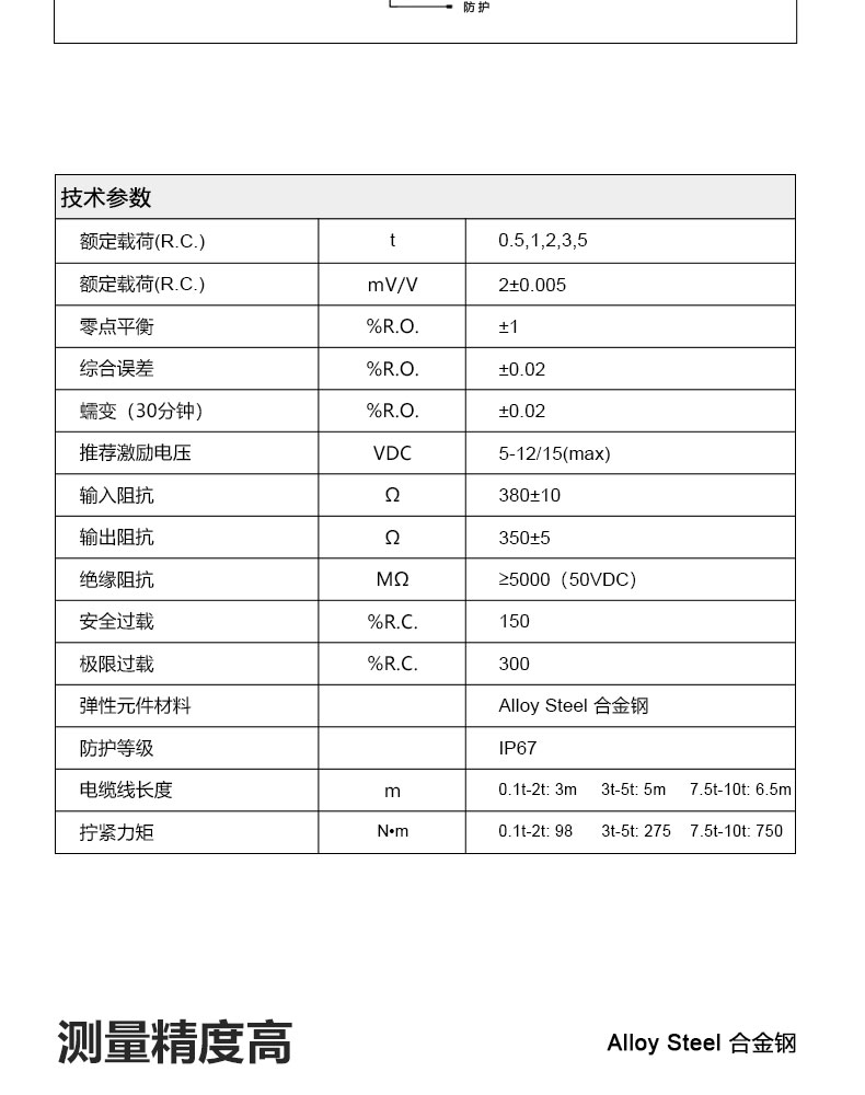攪拌站用傳感器