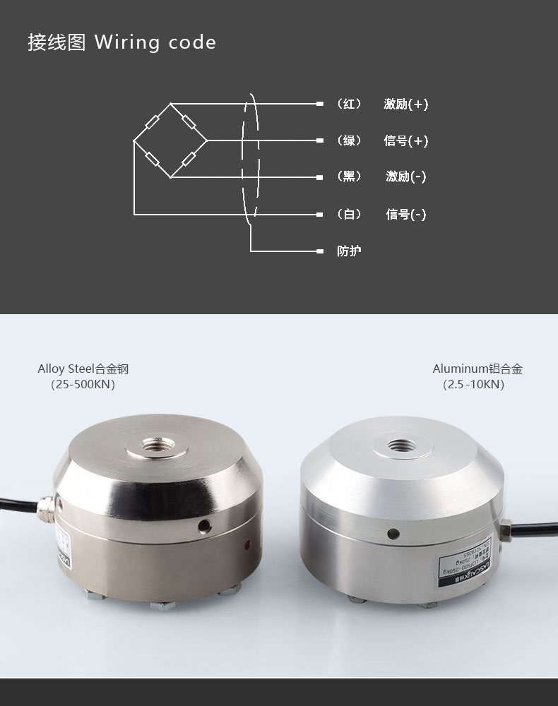 壓力傳感器